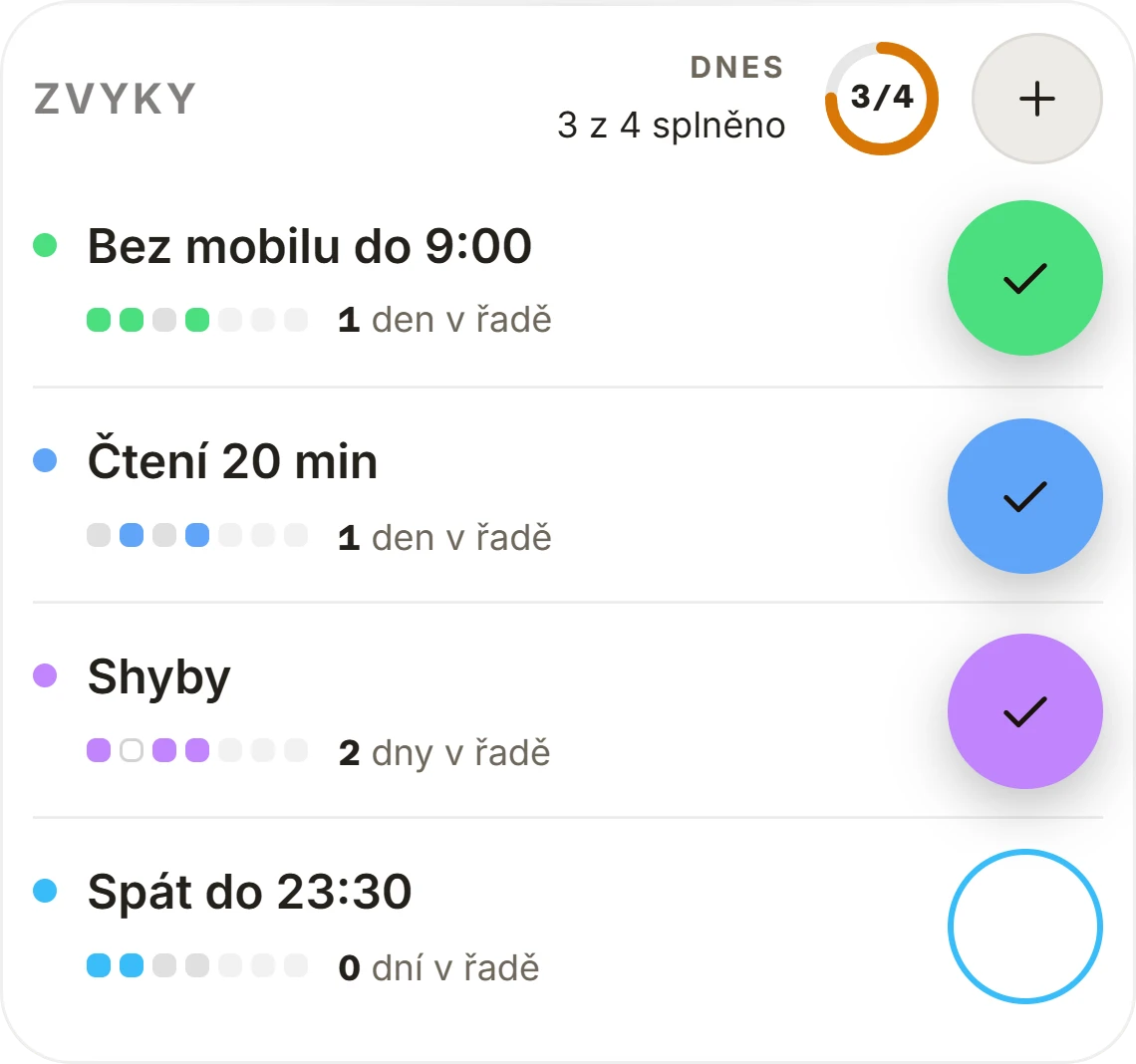 Návyky na telefonu: dnes 3 ze 4 splněno