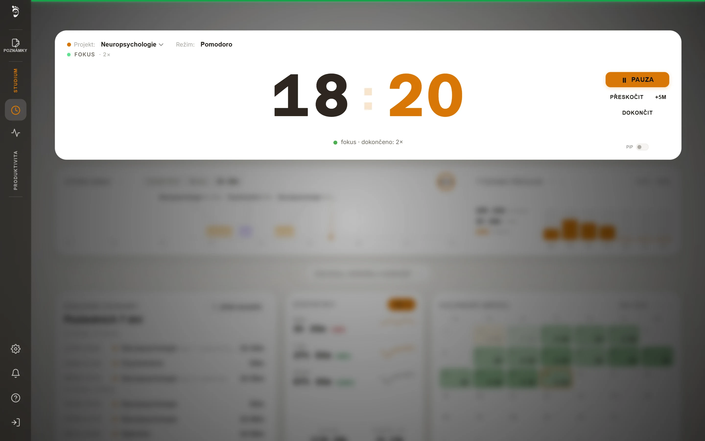 Pomodoro ve fokusu: zbývá 18:24, druhý dokončený blok, zbytek appky je rozmazaný