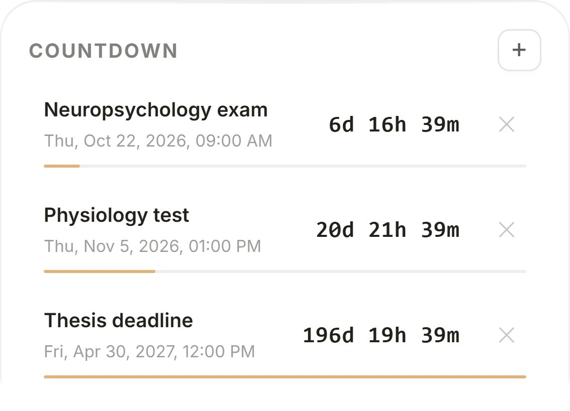 Countdown: neuropsychology exam in 6 days 16 hours