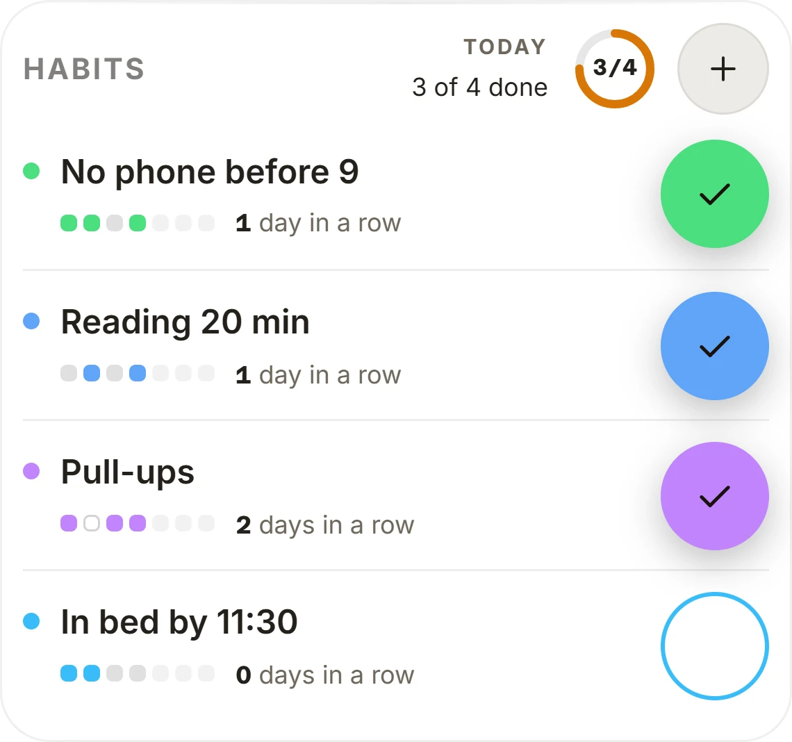 Habits on a phone: 3 of 4 done today