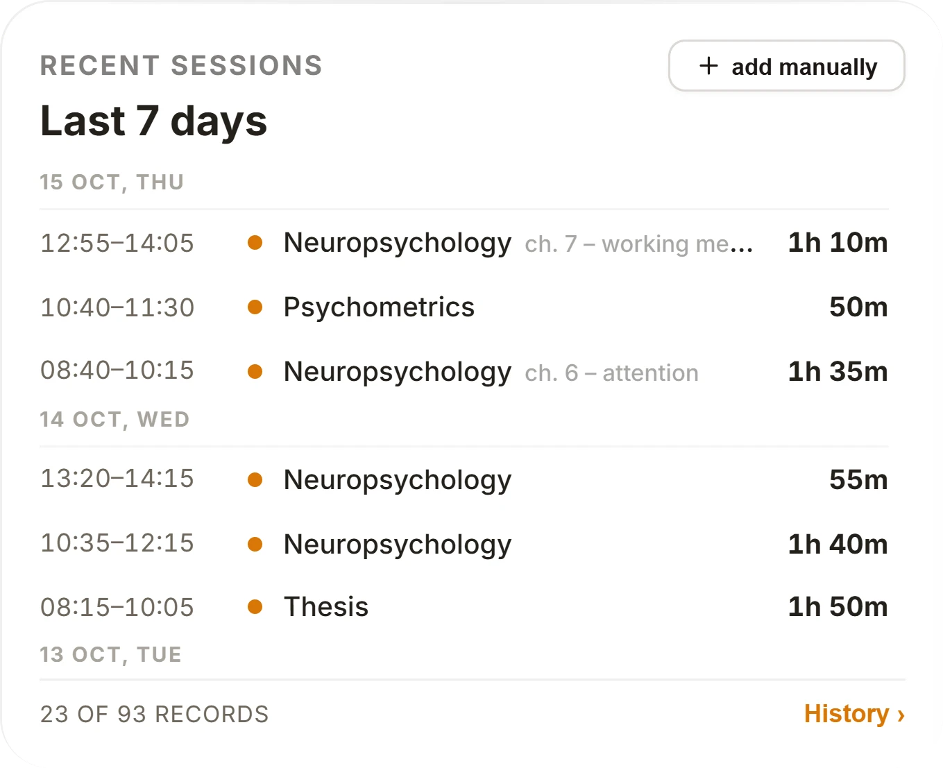 Recent sessions: today Neuropsychology 1 h 35 min, Psychometrics 50 min, Neuropsychology 1 h 10 min, with notes about chapters